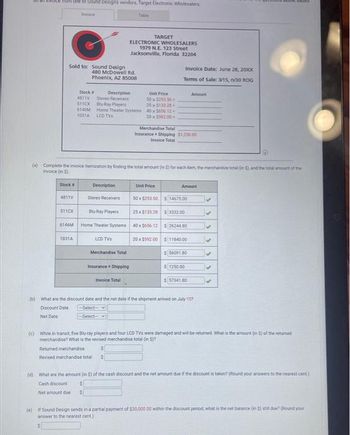 una invoice from one of Sound Design's vendors, Target Electronic Wholesalers
Sold to: Sound Design
Stock#
4811V
511CX
Invoice
6146M
1031A
480 McDowell Rd.
Phoenix, AZ 85008
Stock
Description
4813V Stereo Receivers
511CX Blu-Ray Players
6146M Home Theater Systems
1001A
LCD TVs
Description
(a) Complete the invoice temization by finding the total amount (in $) for each item, the merchandize total (n) and the total amount of the
invoice (in
Stereo Receivers
Blu Ray Players
Home Theater Systems
LCD TVs
ELECTRONIC WHOLESALERS
1979 N.E. 123 Street
Jacksonville, Florida 32204
Merchandise Total
Insurance+ Shipping
TARGET
Invoice Total
Unit Price
50x529350
25x3133.28-
40x3656.11-
20 x 5942:00-
Invoice Date: June 28, 2000x
Terms of Sale: 3/15, 30 ROG
Merchandise Total
Insurance Shipping $1,250.00
Invoice Total
Unit Price
Amount
50 x $293.50 514675.00
25x $133.28 $3332.00
40x565612 $ 26244 80
20x5592.00 $11840.00
Amount
$ 56001 80
$1250.00
$57341.80
G
(b) What are the discount date and the net date if the shipment arved on July 15?
Discount Date
-Select-
Net Date
-Select-
(c) While in transit, five Blu-ray players and four LCD TVs were damaged and will be retamed What is the amount (in 5) of the returned
merchandise? What is the revised merchandise total (in $37
Returned merchandise
Revised merchandise total $
(d) What are the amount (in 5) of the cash discount and the net amount due if the discount is taken? (Round your answers to the nearest cent)
Cash discount
$
Net amount due $
(e) If Sound Design sends in a partial payment of $30,000.00 within the discount period what is the net balance in 53 stil du? (Round your
answer to the nearest cent)