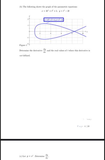 (b) The following shows the graph of the parametric equations:
x = 3t² + t² + 1, y = t³ - 2t
1
y
₁-2 +
Figure 1
Determine the derivative
not defined.
x = 3² + ² + 1₁ y = {-21
dy
and the real values of t where this derivative is
dz
(c) Let y = x. Determine
10
dy
dz
Page 420