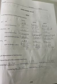A. pH Measurement of Acidic and Basic Solutions
NAME
SECTION
DATE
ACIDS, BASES, and pH
DATA
0.10 M
pH
0.010 M
HCI
098
0.0010 M
1,671
2.57
color of thymol blue pink
ght pak
Hay light nat
HC2H3O2 pH
2.65
3.02
3.50
color of thymol blue
color of bromphenol blue htyellar
lightuell Light ble pay
1.00
10.46
JOHT
9.96
NH3 рH
Light
color of alizarin yellow
Oranf
pH Measurement of Salt Solutions
3.89
29
0.10 M N23PO4-
Record the pH of the solutions listed below.
0.10 M Cu(NO32-
261
0.10 M AI(NO3)3.
0.10M Na,0,0,495
245
