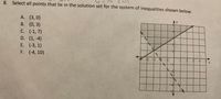 S =14
8. Select all points that lie in the solution set for the system of inequalities shown below.
А. (3, 0)
В. (0, 3)
С. (-1, 7)
D. (1, -4)
E. (-3, 1)
F. (-4, 10)
