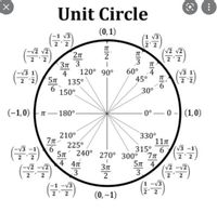 Answered: o find tono if cus0=and on t