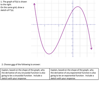 Answered: 1. The graph of f(x) is shown to the… | bartleby