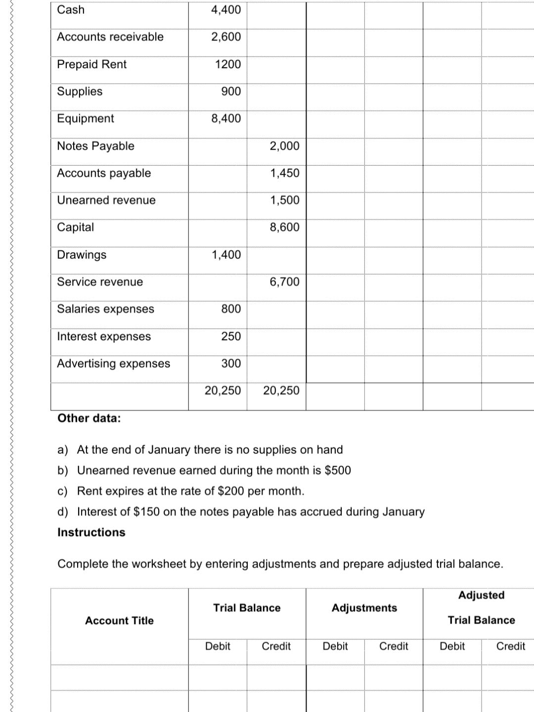 Answered: Complete the worksheet by entering… | bartleby