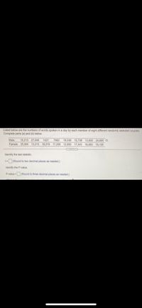 Listed below are the numbers of words spoken in a day by each member of eight different randomly selected couples.
Complete parts (a) and (b) below.
15,213 27,048 1421
7462 19.036 15,738 13,605 24,895 O
13.010 18,319 17,206 12,900 17,343 16.063 19,155
Male
Female 25,064
Identify the test statistic.
t= (Round to two decimal places as needed.)
Identify the P-value.
P-value (Round to three decimal places as needed.)
