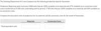 The Smelting Department of Crane Company has the following production data for November.
Production: Beginning work in process 4,000 units that are 100% complete as to materials and 27% complete as to conversion costs;
units transferred out 9,500 units; and ending work in process 7,700 units that are 100% complete as to materials and 50% complete as
to conversion costs.
Compute the equivalent units of production for (a) materials and (b) conversion costs for the month of November.
Materials
Conversion Costs
Total equivalent units
