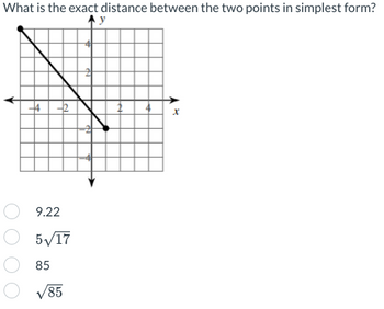 What is the exact distance between the two points in simplest form?
-4 -2
9.22
5√/17
85
√85
X