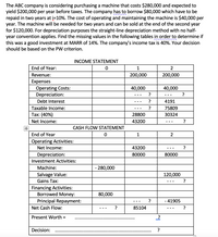 The ABC company is considering purchasing a machine that costs $280,000 and expected to
yield $200,000 per year before taxes. The company has to borrow $80,000 which have to be
repaid in two years at į=10%. The cost of operating and maintaining the machine is $40,000 per
year. The machine will be needed for two years and can be sold at the end of the second year
for $120,000. For depreciation purposes the straight-line depreciation method with no half-
year convention applies. Find the missing values in the following tables in order to determine if
this was a good investment at MARR of 14%. The company's income tax is 40%. Your decision
should be based on the PW criterion.
INCOME STATEMENT
End of Year:
1
2
Revenue:
200,000
200,000
Expenses
Operating Costs:
Depreciation:
Debt Interest
40,000
40,000
?
---
?
4191
---
Taxable Income:
75809
---
Таx: (40%)
28800
30324
Net Income:
43200
?
CASH FLOW STATEMENT
End of Year
1
2
Operating Activities:
Net Income:
43200
Depreciation:
80000
80000
Investment Activities:
Machine:
- 280,000
Salvage Value:
120,000
Gains Tax:
Financing Activities:
Borrowed Money:
80,000
Principal Repayment:
?
41905
Net Cash Flow:
?
85104
?
Present Worth =
Decision:
?
