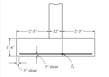 1'-6"
-2'-3".
12".
-2'-3".
3" clear
fy
3" clear