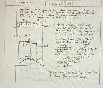 22 5
22/5
CIT 216
Sometimes when drawing
our
shean and moment diagrams live
we will see V=0 at a location that is not obvious. We
need to know this, location to draw a moment diagram.
example of how to find this location.
15k
Below is an
5k/ft
17-25² +257 B
10"
-
x
51-
50.625
Location of V=O
50 43.75
17.5k
17.5
* At this stage, we do
know distance
to draw the moment
we do not.
Wemped
diagram.
to find x cut the beam @x
@xwe know V=0, Therefore
we get the following FBD.
longer
5k/ft
AV JMX Using MA
22.5k
Easier
Using Fy=0
0=22.5k-5k()
(5%+) (+)=22.5k
x = 4.5 ft
A
Wecan now use this, length/location
to draw the moment diagram