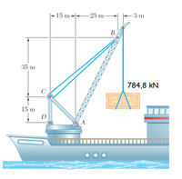 Answered: In The Ship Crane In The Figure, At The… | Bartleby