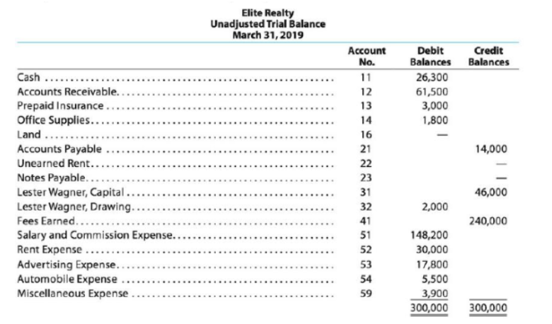 cash 5 nj advance number generator