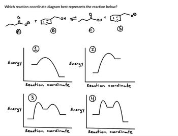 Which reaction coordinate diagram best represents the reaction below?
Energy
Energy
Ⓡ
OH
3
Energy
Reaction coordinate
(2
Reaction coordinate
OH
+
4
M-M
Energy
Reaction coordinate
Reaction coordinate