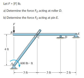 Answered: a) Determine the force Få acting at… | bartleby