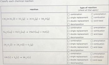 Answered Classify each chemical reaction bartleby