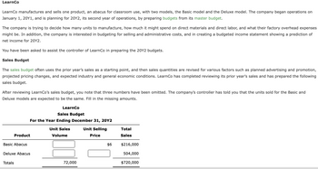 LearnCo

LearnCo manufactures and sells one product, an abacus for classroom use, with two models, the Basic model and the Deluxe model. The company began operations on January 1, 20Y1, and is planning for 20Y2, its second year of operations, by preparing budgets from its master budget.

The company is trying to decide how many units to manufacture, how much it might spend on direct materials and direct labor, and what their factory overhead expenses might be. In addition, the company is interested in budgeting for selling and administrative costs, and in creating a budgeted income statement showing a prediction of net income for 20Y2.

You have been asked to assist the controller of LearnCo in preparing the 20Y2 budgets.

Sales Budget

The sales budget often uses the prior year’s sales as a starting point, and then sales quantities are revised for various factors such as planned advertising and promotion, projected pricing changes, and expected industry and general economic conditions. LearnCo has completed reviewing its prior year’s sales and has prepared the following sales budget.

After reviewing LearnCo’s sales budget, you note that three numbers have been omitted. The company’s controller has told you that the units sold for the Basic and Deluxe models are expected to be the same. Fill in the missing amounts.

**LearnCo Sales Budget For the Year Ending December 31, 20Y2**

| Product        | Unit Sales Volume | Unit Selling Price | Total Sales |
|----------------|-------------------|--------------------|-------------|
| Basic Abacus   |                   | $6                 | $216,000    |
| Deluxe Abacus  |                   |                    | $504,000    |
| **Totals**     | 72,000            |                    | $720,000    |