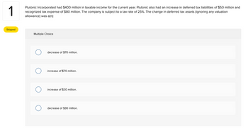 1
Plutonic Incorporated had $400 million in taxable income for the current year. Plutonic also had an increase in deferred tax liabilities of $50 million and
recognized tax expense of $80 million. The company is subject to a tax rate of 25%. The change in deferred tax assets (ignoring any valuation
allowance) was a(n):
Skipped
Multiple Choice
decrease of $70 million.
increase of $70 million.
increase of $30 million.
decrease of $30 million.