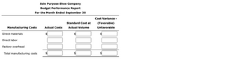 ### Sole Purpose Shoe Company
#### Budget Performance Report
**For the Month Ended September 30**

---

#### Manufacturing Costs

| Manufacturing Costs | Actual Costs | Standard Cost at Actual Volume | Cost Variance - (Favorable) Unfavorable |
|---------------------|--------------|--------------------------------|----------------------------------------|
| Direct materials    | $            | $                              | $                                      |
| Direct labor        | $            | $                              | $                                      |
| Factory overhead    | $            | $                              | $                                      |
| **Total manufacturing costs** | $ | $                              | $                                      |

---

This table represents the budget performance report for the Sole Purpose Shoe Company, detailing various manufacturing costs for the month ended on September 30. It includes a comparison of actual costs versus standard costs at actual production volumes and highlights the cost variances, which indicate whether the cost fluctuations were favorable or unfavorable.