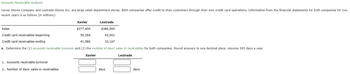 Accounts Receivable Analysis
Xavier Stores Company and Lestrade Stores Inc. are large retail department stores. Both companies offer credit to their customers through their own credit card operations. Information from the financial statements for both companies for two
recent years is as follows (in millions):
Sales
Credit card receivables-beginning
Credit card receivables-ending
Xavier
Lestrade
$277,400
$386,900
50,284
41,980
43,001
33,107
a. Determine the (1) accounts receivable turnover and (2) the number of days' sales in receivables for both companies. Round answers to one decimal place. Assume 365 days a year.
1. Accounts receivable turnover
2. Number of days' sales in receivables
Xavier
days
Lestrade
days