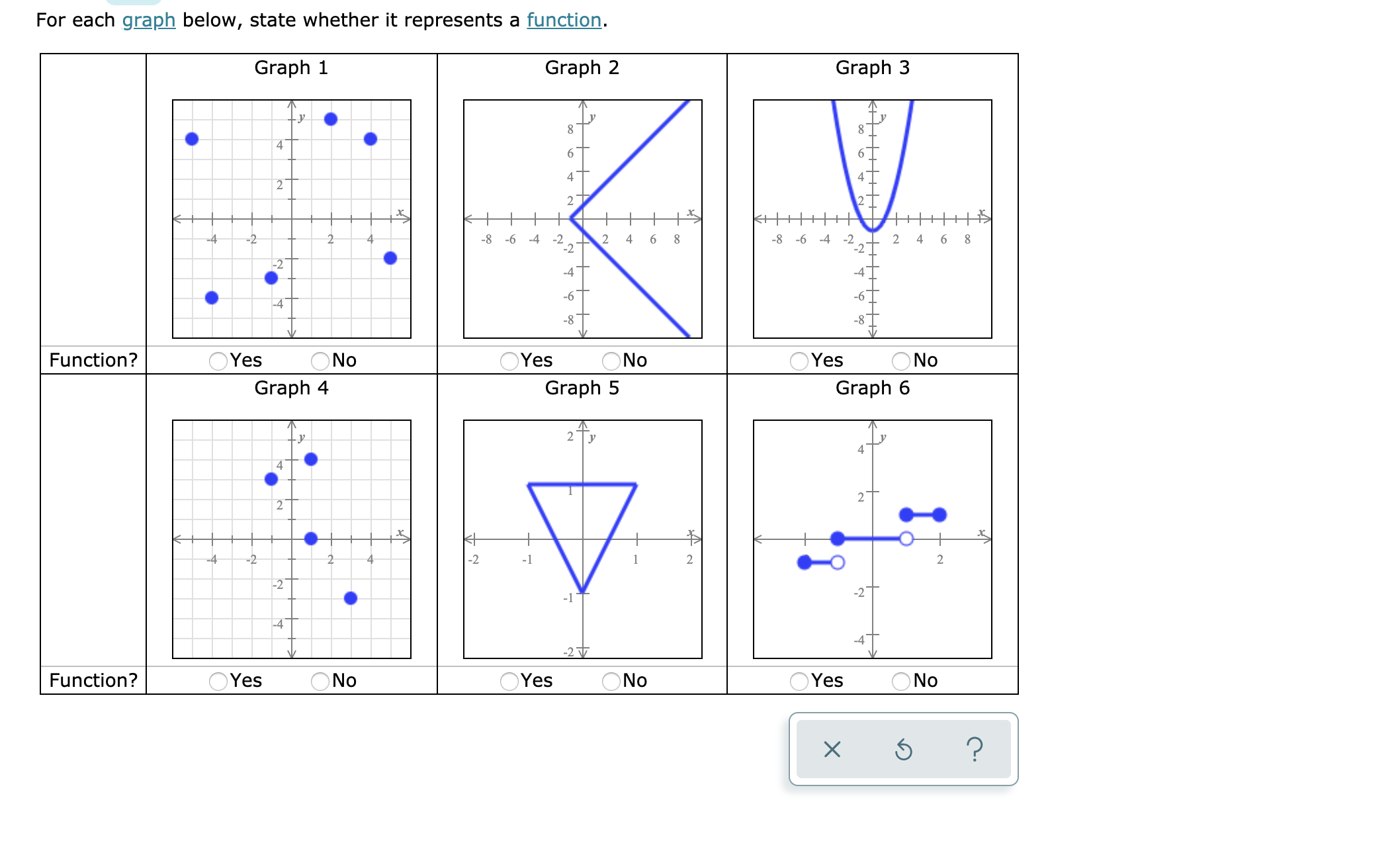 answered-for-each-graph-below-state-whether-it-bartleby