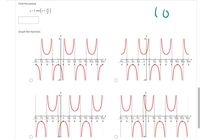 Find the period.
y = 2 sec(x + )
Graph the function.
M jU U JÚ U
Зд 52 7л 9 11л 13я 15 х
4
97
9 m
5л
Зя 54 7л 97 11я 13л 15л"
4
4
4
4
4
4
4
4
4
4
4
UÍ U U UUU
9. 7x 3
3
5л
7k 9л 11л 13л 15х
3 57
7 9 11 13 x 15x
4
4
4
4
4
4
4.
4
4
