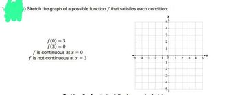 1
>) Sketch the graph of a possible function f that satisfies each condition:
f(0) = 3
f(3) = 0
f is continuous at x = 0
f is not continuous at x = 3
fir
5
Lm
4 3
Lov
2
4
3
2
1
10
1
2
3
i
2
3
4
5