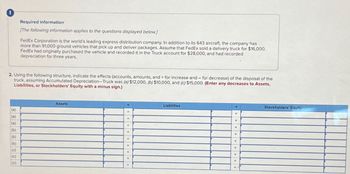 !
Required information
[The following information applies to the questions displayed below.]
FedEx Corporation is the world's leading express-distribution company. In addition to its 643 aircraft, the company has
more than 91,000 ground vehicles that pick up and deliver packages. Assume that FedEx sold a delivery truck for $16,000.
FedEx had originally purchased the vehicle and recorded it in the Truck account for $28,000, and had recorded
depreciation for three years.
2. Using the following structure, indicate the effects (accounts, amounts, and + for increase and - for decrease) of the disposal of the
truck, assuming Accumulated Depreciation-Truck was (a) $12,000, (b) $10,000, and (c) $15,000. (Enter any decreases to Assets,
Liabilities, or Stockholders' Equity with a minus sign.)
(a)
(a)
(e)
(b)
(b)
(b)
(c)
(c)
(c)
Assets
Liabilities
+
+
+
+
+
Stockholders' Equity