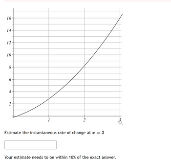 16
14
12
10-
8
6-
4
2
1
2
Estimate the instantaneous rate of change at x = 3
Your estimate needs to be within 10% of the exact answer.
3