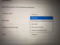 Question 5
Match the media to its functional classification
TS broth or TSA
[ Choose ]
[ Choose ]
Blood Agar
Enrichment and differential medium
Selective
Sabouraud Dextrose Agar
All purpose medium
Selective and Differential
MSA
[ Choose ]
