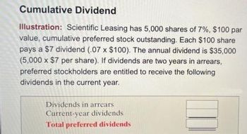 Cumulative Dividend
Illustration: Scientific Leasing has 5,000 shares of 7%, $100 par
value, cumulative preferred stock outstanding. Each $100 share
pays a $7 dividend (.07 x $100). The annual dividend is $35,000
(5,000 x $7 per share). If dividends are two years in arrears,
preferred stockholders are entitled to receive the following
dividends in the current year.
Dividends in arrears
Current-year dividends
Total preferred dividends