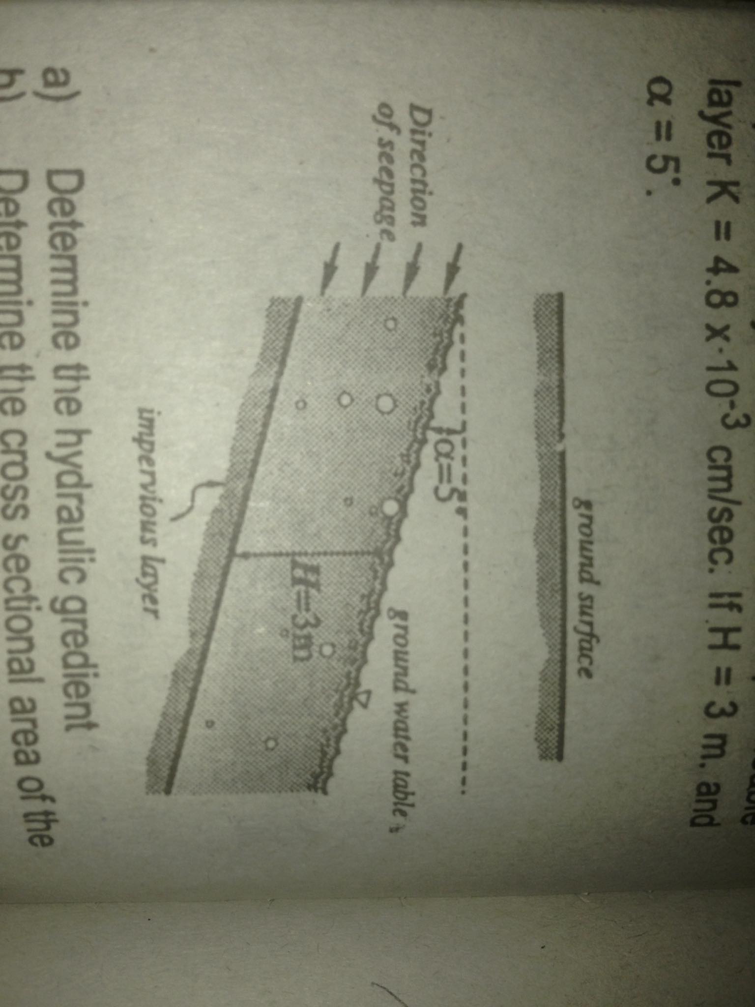 answered-a-permeable-soil-layer-is-underlain-by-bartleby