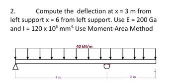 2. Compute the deflection at x = 3 m from
left support x = 6 from left support. Use E = 200 Ga
and I = 120 x 106 mm4. Use Moment-Area Method
4m
40 kN/m
2m