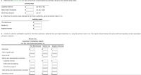 1. Determine the activity rates for each of the three nonmanufacturing activities. Round to the nearest whole dollar.
Activity Rate
Customer Service
$
per serv. req.
Sales Order Processing
per sls. order
Advertising Support
per ad
2. Determine the activity costs allocated to the three customers, using the activity rates in (1).
Activity Costs
The Warehouse
$
Kosmo Co.
Supply Universe
3. Construct customer profitability reports for the three customers, dated for the year ended December 31, using the activity costs in (2). The reports should disclose the gross profit and operating income associated
with each customer.
Shrute Inc.
Customer Profitability Report
For the Year Ended December 31
The Warehouse
Kosmo Co.
Supply Universe
Revenues
$
2$
Cost of goods sold
Gross profit
Selling and administrative activities:
Customer service
Sales order processing
Advertising support
Total selling and administrative activities
Operating income
