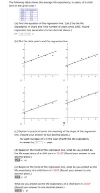 The following table shows the average life expectancy, in years, of a child
born in the given year.t
Year
Life expectancy
2005
77.6
2007
78.1
2009
78.5
2011
78.7
2013
78.8
(a) Find the equation of the regression line. (Let E be the life
expectancy in years andt the number of years since 2005. Round
regression line parameters to two decimal places.)
E(t) =.15t + 77.74
(b) Plot the data points and the regression line.
E
E
79
79
78
78
77
2
4
6
8
2
4.
6
8
E
E
79
79
78
78
77
77
2
4
6
8
2
4
6
8
(c) Explain in practical terms the meaning of the slope of the regression
line. (Round your answer to two decimal places.)
For each increase of 1 in the year of birth the life expectancy
increases by 15
v year.
(d) Based on the trend of the regression line, what do you predict as
the life expectancy of a child born in 2019? (Round your answer to one
decimal place.)
79.4 x yr
(e) Based on the trend of the regression line, what do you predict as the
life expectancy of a child born in 1580? (Round your answer to one
decimal place.)
34.5 x yr
What do you predict as the life expectancy of a child born in 2300?
(Round your answer to one decimal places.)
107.5 x yr
