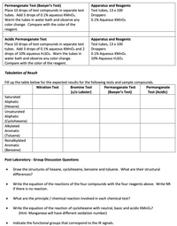 Answered: Permanganate Test (Baeyer's Test) Place… | bartleby