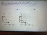 When a country has a comparative advantage in the production of a good, it means that it can produce this good at a lower opportunity cost than Its
trading partner. Then the country will specialize in the production of this good and trade it for other goods.
The following graphs show the production possibilities frontiers (PPFS) for Maldonia and Lamponia. Both countries produce grain and sugar, each
initially (1.e., before specialization and trade) producing 24 million pounds of grain and 12 million pounds of sugar, as indicated by the grey stars
marked with the letter A.
?)
Maldonia
Lamponia
64
64
56
56
48
PPF
48
40
40
32
32
24
24
PPF
16
16
--- -
8
8
0 8
16
24
32
40
48
56
64
16
24
32
40
48
56
64
GRAIN (Millions of pounds)
GRAIN (Millions of pounds)
Maldonia has a comparative advantage in the production of
sugar
while Lamponia has a comparative advantage in the
MacBook Air
SUGAR (Millions of pounds)
SUGAR (Millions of pounds)
本-
