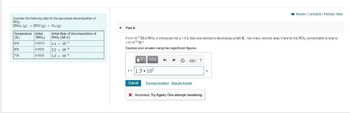 Consider the following data for the gas-phase decomposition of
NO₂:
2NO₂ (g) → 2NO(g) + O₂(g)
Temperature
(K)
600
600
700
Initial
[NO₂]
Initial Rate of Decomposition of
NO₂ (M/s)
0.0010
5.4 x 10-7
0.0020
2.2 x 10-6
0.0020 5.2 x 105
▾ Part A
If 5.5x10-3 M of NO₂ is introduced into a 1.0 L flask and allowed to decompose at 680 K, how many seconds does it take for the NO₂ concentration to drop to
1.0x10-² M?
Express your answer using two significant figures.
195] ΑΣΦΑΛΙ
AX
+= 1.5.10³
→
R
Submit Previous Answers Request Answer
?
* Incorrect; Try Again; One attempt remaining
Review | Constants | Periodic Table
S