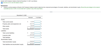 Epsilon Golf Company's balance sheet at December 31, 2021 is as follows:
(Click the icon to view the balance sheet.)
Requirement
1. Perform a vertical analysis of Epsilon Golf Company's balance sheet to determine the component percentages of its assets, liabilities, and stockholders' equity. (Round the percentages to the nearest
hundredth percent, X.XX%. Do not enter the % symbol in any of the input fields.)
Assets
Total current assets
Property, plant, and equipment, net
Other assets
Total assets
Liabilities
Total current liabilities
December 31, 2021
Long-term debt
Total liabilities
Stockholders' Equity
Total stockholders' equity
Total liabilities and stockholders' equity
$
$
$
$
Amount
42,465
203,775
38,760
285,000
46,455
107,730
154,185
130,815
285,000
% of total
%
%
%
%
%
%
%
%
%