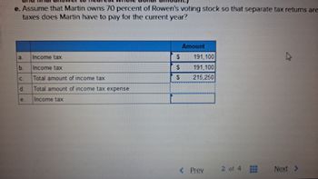 ### Tax Considerations for Martin Owning 70% of Rowen's Voting Stock

In calculating the taxes owed by Martin, who owns 70 percent of Rowen's voting stock, we analyze the data presented for the current year. The following table outlines the specified amounts and categories of income tax:

|  |   | Amount | 
|:-|---|--------|
| a. | Income Tax | $191,100 | 
| b. | Income Tax | $191,100 | 
| c. | Total Amount of Income Tax | $215,250 | 
| d. | Total Amount of Income Tax Expense |  | 
| e. | Income Tax |  | 

#### Explanation of the Table:
- **Income Tax Entries (a, b, e)**: These entries indicate the assessed income tax amounts of $191,100. 
- **Total Amount of Income Tax (c)**: This entry consolidates the total income tax amount, recorded as $215,250.
- **Total Amount of Income Tax Expense (d)**: This entry appears to be pending or not filled out.

This information is crucial for understanding the financial responsibilities related to ownership and taxation in a scenario where shares are predominantly held by one entity.