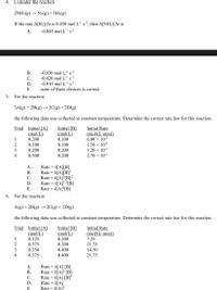 4. Consider the reaction
2NH3(g) → N2(g) + 3H2(g)
If the rate A[H2]/At is 0.030 mol L' s', then A[NH3]/At is
-0.045 mol L·'s
А.
-0.030 mol L·' s-
-0.020 mol L-l g-l
-0.010 mol L·' s'
В.
С.
D.
Е.
none of these choices is correct
5. For the reaction
3A(g) + 2B(g) → 2C(g) + 2D(g)
the following data was collected at constant temperature. Determine the correct rate law for this reaction.
Trial Initial [A]
(mol/L)
0.200
Initial [B]
(mol/L)
0.100
Initial Rate
(mol/(L·min))
6.00 x 102
1
0.100
0.200
0.300
1.50 x 102
1.20 x 10
2.70 x 10
0.100
0.200
0.200
3
4
Rate = k[A][B]
Rate = k[A][B]²
A.
В.
Rate = k[A]°[B]²
Rate = k[A]'$[B]
Rate = k[A]°[B]
С.
D.
Е.
6.
For the reaction
A(g) + 2B(g) → 2C(g) + 2D(g)
the following data was collected at constant temperature. Determine the correct rate law for this reaction.
Trial Initial [A]
(mol/L)
0.125
Initial [B]
(mol/L)
0.200
0.200
0.400
Initial Rate
(mol/(L·min)).
7.25
21.75
14.50
21.75
1
2
0.375
3
0.250
0.375
0.400
Rate = k[A] [B]
Rate = k[A]² [B]
Rate = k[A] [B]
Rate = k[A]
Rate = k[A]
A.
В.
С.
D.
Е.
