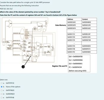 Consider the data path below for a single cycle 32-bits MIPS processor
Assume that we are executing the following instruction
ADD $3, $50, $2
What is the value of the element pointed by arrow number 1 by in hexadecimal?
Note that the PC and the content of registers $10 and $t1 are found in bottom left of the figure below
Select one
Oa. OxFFFFFF30
b. None of the options
Oc 0xFFFF9820
Od 0x00009620
Oe. 0xFFFFFF48
Address
0x000016EC
Content
0x0000ABOD
Data Memory 0x000016FO
0x00401245
0x000016F4
0x00001A42
0x0001710
0x0008124F
0x0001720
0x00021345
0x0001724
0x000067AB
11
81
0x0001734
0x0000AB35
0x0001738
0x0000FA72
0x0000ABOC
Register File and PC
0x000174C
$50 = 0x0000AF00
$12 = 0x000000BA
$x3 = 0x00000001
PC-0x000FAC04
(Before executing ADD)