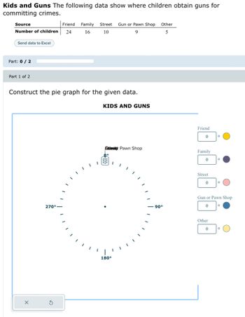 Kids and Guns The following data show where children obtain guns for
committing crimes.
Source
Number of children
Send data to Excel
Part: 0/2
Part 1 of 2
Friend Family Street Gun or Pawn Shop Other
24
16
10
9
5
Construct the pie graph for the given data.
270°
KIDS AND GUNS
Bay Pawn Shop
180°
90°
Friend
0
Family
0
Street
0
Other
O
0
O
Gun or Pawn Shop
0
O
O