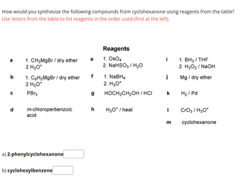 How would you synthesize the following compounds from cyclohexanone using reagents from the table?
Use letters from the table to list reagents in the order used (first at the left).
Reagents
a
1. CH3MgBr / dry ether
2 H3O+
e
1. OsO4
i
1. BH3/THF
2. NaHSO3/H₂O
2. H₂O₂ / NaOH
b
1. C6H5 MgBr / dry ether
f
1. NaBH4
j
Mg / dry ether
2 H3O+
2. H3O+
C
PBг3
g
HOCH2CH2OH/HCI
k
H2/Pd
d
m-chloroperbenzoic
h
H3O+ / heat
1
CrO3 / H3O+
acid
a) 2-phenylcyclohexanone
b) cyclohexylbenzene
m
cyclohexanone