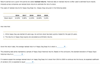 Returns earned over a given time period are called realized returns. Historical data on realized returns is often used to estimate future results.
Analysts across companies use realized stock returns to estimate the risk of a stock.
Five years of realized returns for Happy Dog Soap Inc. (Happy Dog) are given in the following table:
2016
2017
2018
2019
2020
Stock return
10.00%
6.80%
12.00%
16.80%
5.20%
Also note that:
1. While Happy Dog was started 40 years ago, its common stock has been publicly traded for the past 25 years.
2. The returns on Happy Dog's equity are calculated as arithmetic returns.
Given this return data, the average realized return on Happy Dog Soap Inc.'s stock is
The preceding data series represents a sample of Happy Dog's historical returns. Based on this conclusion, the standard deviation of Happy Dog's
historical returns is
If investors expect the average realized return on Happy Dog Soap Inc.'s stock from 2016 to 2020 to continue into the future, its expected coefficient
of variation (CV) is expected to equal
