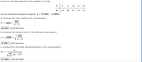 Given are five observations for two variables, a and y.
3
9
12
17
19
57
56
41
12
15
Use the estimated regression equation: ŷ = 73.9561 – 3.1463.
a. Compute the mean square error using equation.
SSE
s = MSE
36.429 (to 4 decimals)
b. Compute the standard error of the estimate using equation.
SSE
8 = VMSE
n - 2
9.2967 (to 4 decimals)
c. Compute the estimated standard deviation of bị using equation.
0.7260 (to 4 decimals)
