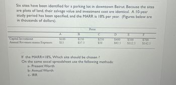 Six sites have been identified for a parking lot in downtown Beirut. Because the sites
are plots of land, their salvage value and investment cost are identical. A 10-year
study period has been specified, and the MARR is 18% per year. (Figures below are
in thousands of dollars).
Press
A
B
C
D
E
F
Capital Investment
$100
$150
$250
$400
$500
$700
Annual Revenues minus Expenses
$15
$37.5
$50
$92.5
$112.5
$142.5
If the MARR=18%, Which site should be chosen ?
On the same excel spreadsheet use the following methods:
a- Present Worth
b- Annual Worth
C- IRR