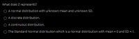 What does Z represents?
O A normal distribution with unknown mean and unknown SD.
O A discrete distribution.
O A continuous distribution.
O The Standard Normal distribution which is a normal distribution with mean = 0 and SD = 1.
