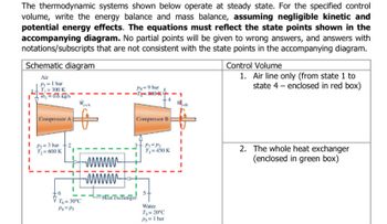 The thermodynamic systems shown below operate at steady state. For the specified control
volume, write the energy balance and mass balance, assuming negligible kinetic and
potential energy effects. The equations must reflect the state points shown in the
accompanying diagram. No partial points will be given to wrong answers, and answers with
notations/subscripts that are not consistent with the state points in the accompanying diagram.
Schematic diagram
Air
1 bar
T₁-300 K
m₁=0.6 kg/s
Compressor Ab
P₂ = 3 bar
I T₂=600 K
T6=30°C
P6 Ps
wwwww
www
P4 = 9 bar
-T-890-K
Compressor B
Heat exchanger
P3=P₂
T₁=450 K
Water
T₁= 20°C
Ps= 1 bar
WB
Control Volume
1. Air line only (from state 1 to
state 4- enclosed in red box)
2. The whole heat exchanger
(enclosed in green box)