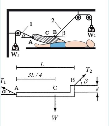 Answered: Question 2) The Figure Shows A… 