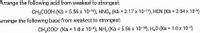 Arrange the following acid from weakest to strongest:
CH,COOH (Kb = 5.56 x 10-19), HNO, (Kb = 2.17 x 10-11), HCN (Kb = 2.04 x 10-5)
Arrange the following base from weakest to strongest:
CH,C00- (Ka = 1.8 x 10-5), NH, (Ka = 5.56 x 10-1), H,0 (Ka = 1.0x 10-7)
%3D
%3D
