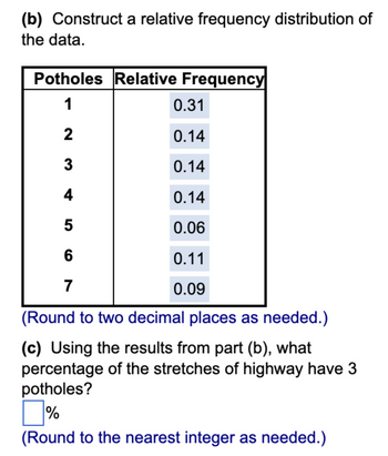 (b) Construct a relative frequency distribution of
the data.
Potholes Relative Frequency
1
2
3
4
5
6
7
0.31
0.14
0.14
0.14
0.06
0.11
0.09
(Round to two decimal places as needed.)
(c) Using the results from part (b), what
percentage of the stretches of highway have 3
potholes?
%
(Round to the nearest integer as needed.)